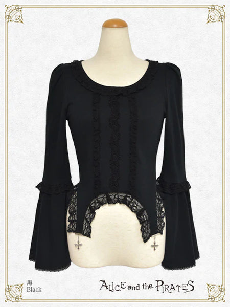 P22CS702 Cecile Cutsew